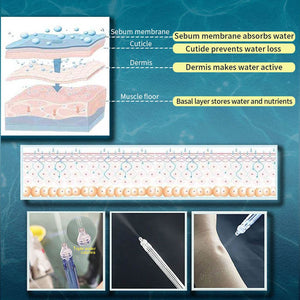 Greenlife No-Needle Mesotherapy Device Advance Hydro Water Device - Greenlife - Skin Care Machine