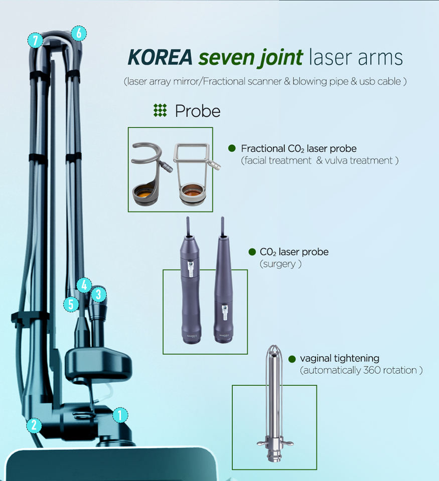Greenlife 10600Nm Radio Frequency Fractional Co2 Medical Laser Vaginal Tightening Equipment  For Acne Scar Stretch Mark Removal - Greenlife - Laser Vaginal Tightening Equipment