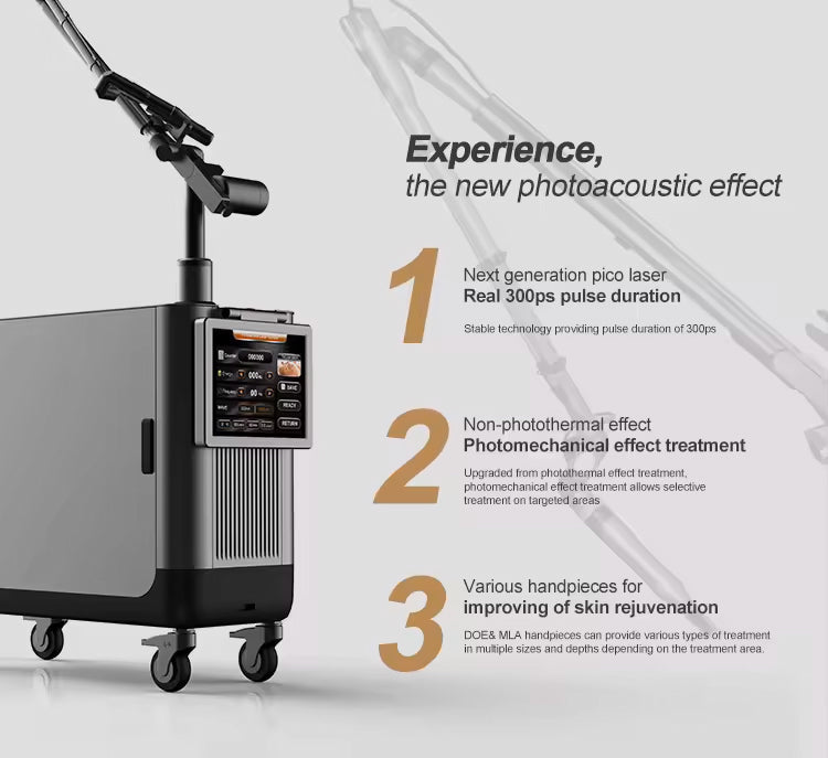 Greenlife Picosecond Laser Removal Machine - Picosecond Laser Machine